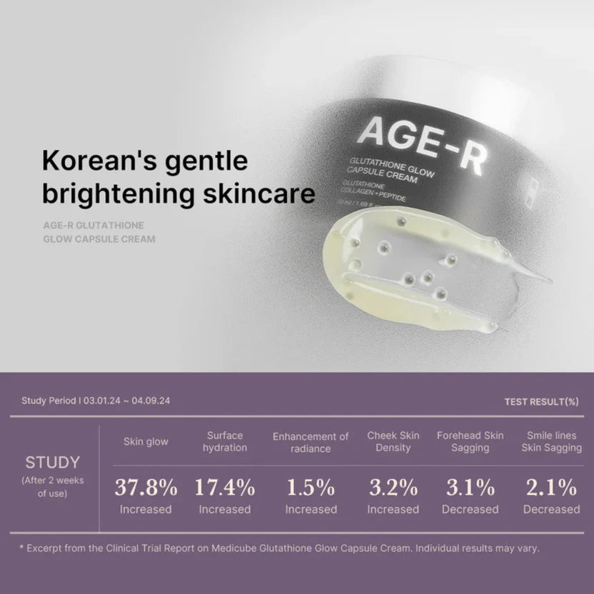 Medicube Age-R Glutathione Glow Capsule Cream 50ml