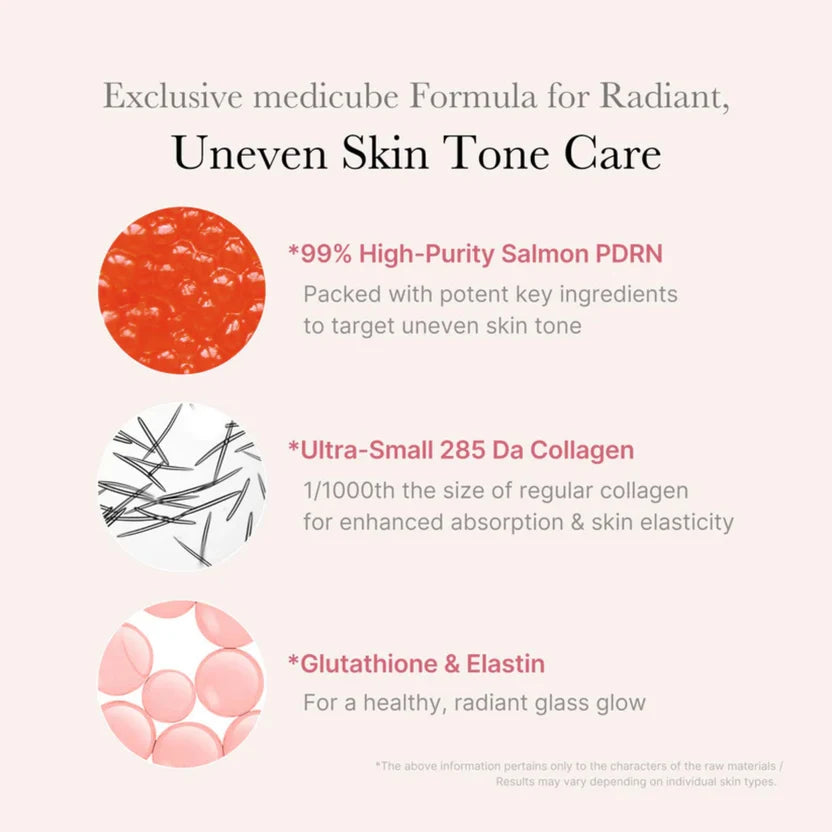 Medicube PDRN Pink One Day Serum Set