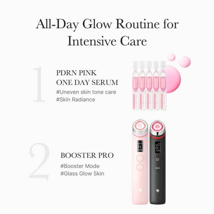 Medicube PDRN Pink One Day Serum Set