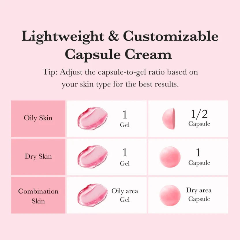 Medicube TXA Niacinamide Capsule Cream 55gm