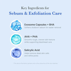 Medicube Zero Pore SA Clear Capsule Cleansing Foam 120gm