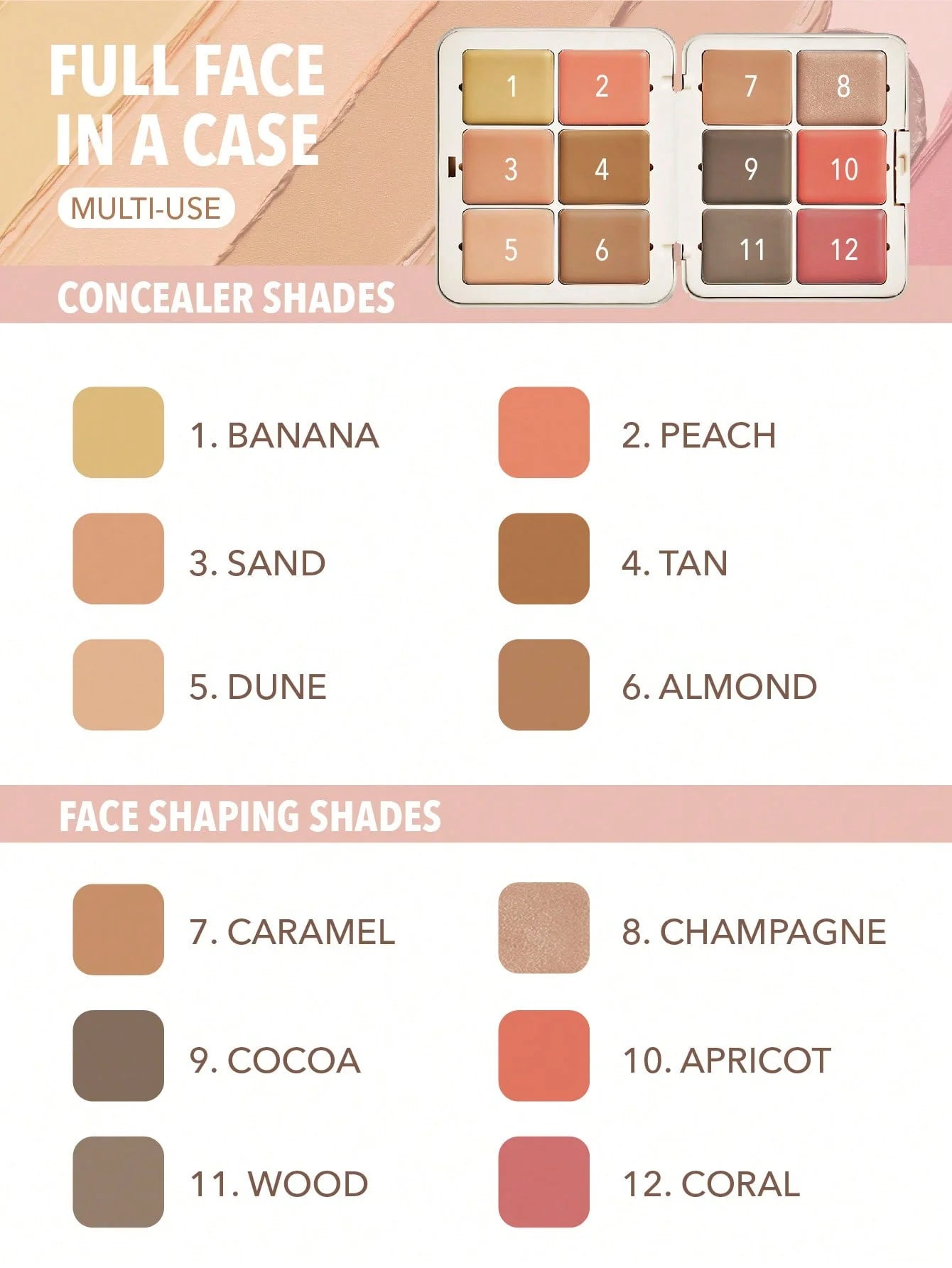 Sheglam All About That Face Multifunctional Face Palette